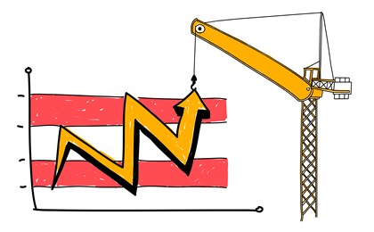 Preiserhöhungen 2026